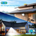 2PCS 106LED MOTION SENSOR WALL LIGHT