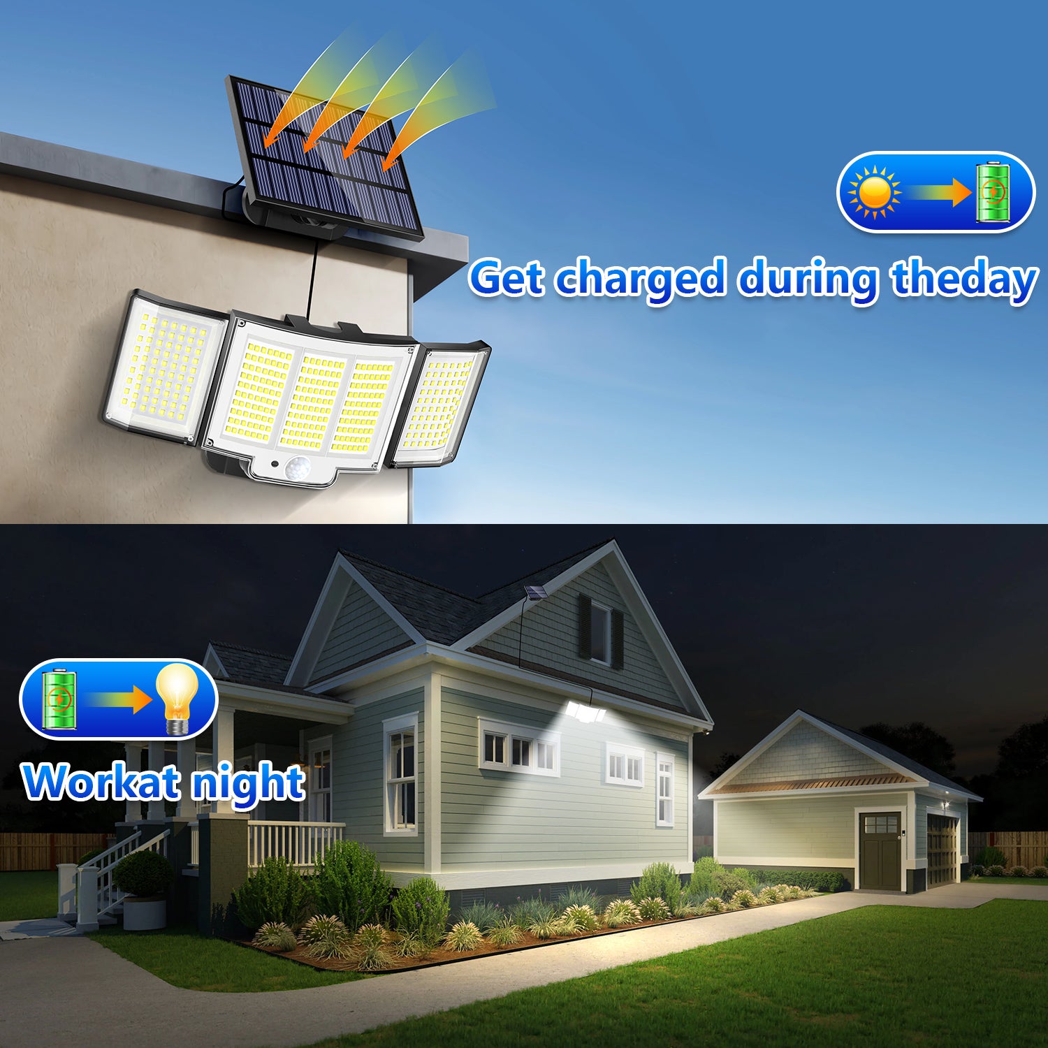 2PCS 348LED 3 Adjustable Heads Separate Panel Motion Sensor Light (Cold White）