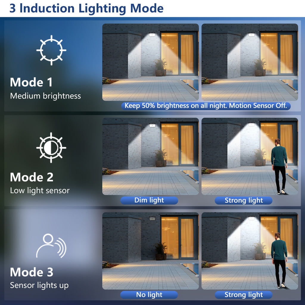 2PCS 268 LED MOTION SENSOR WALL LIGHT (Cold White)